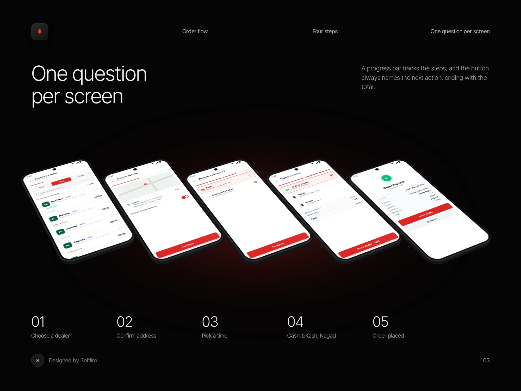 The Gas Lagbe order flow across five screens: dealer, address, time, payment, confirmation