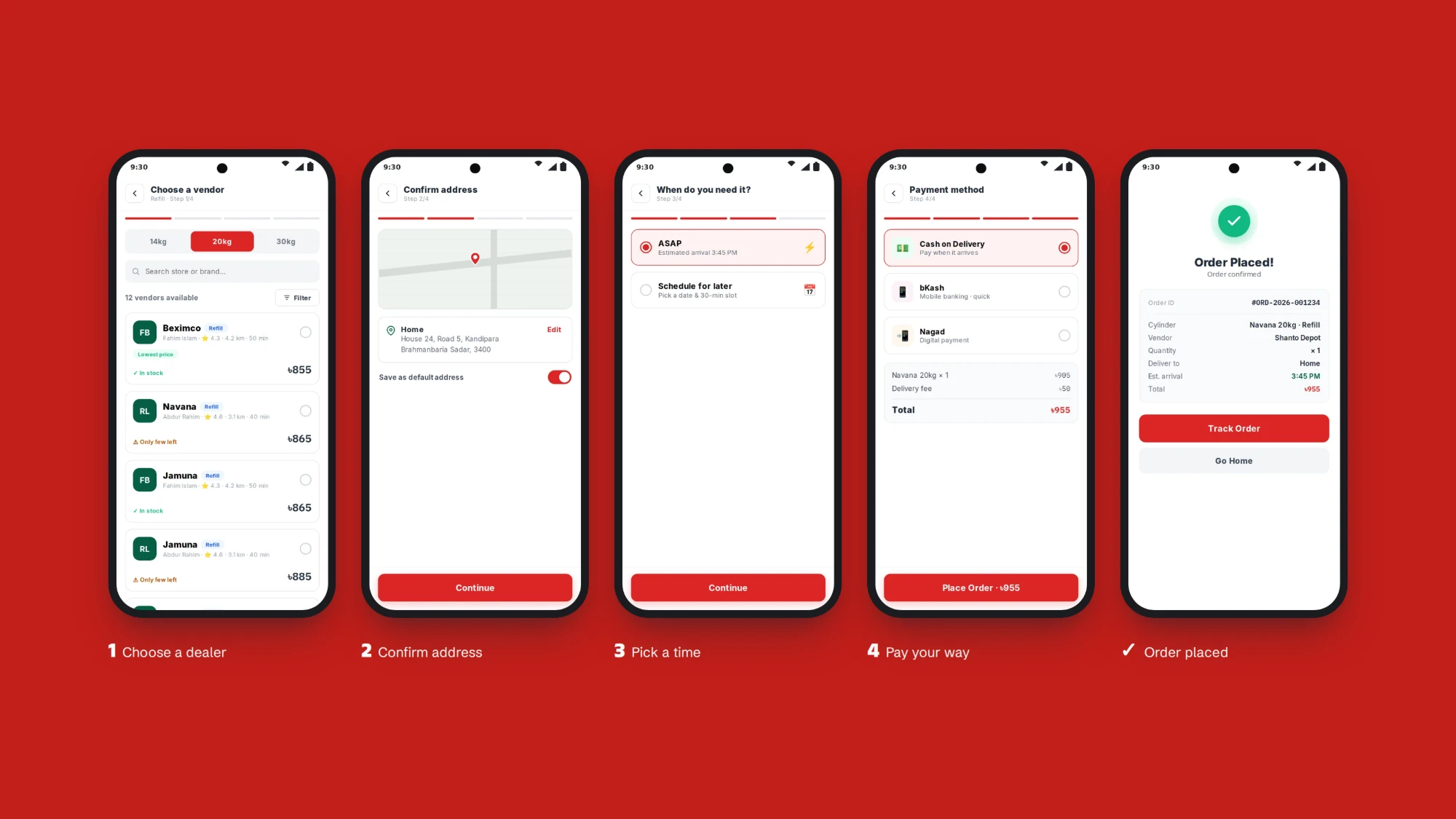 The four Gas Lagbe checkout steps and the order confirmation screen