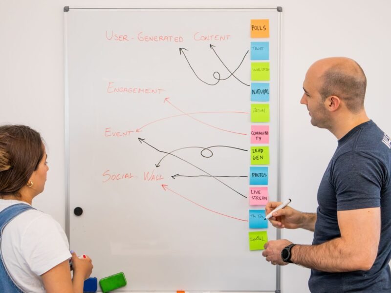 A team working through a process on a planning board