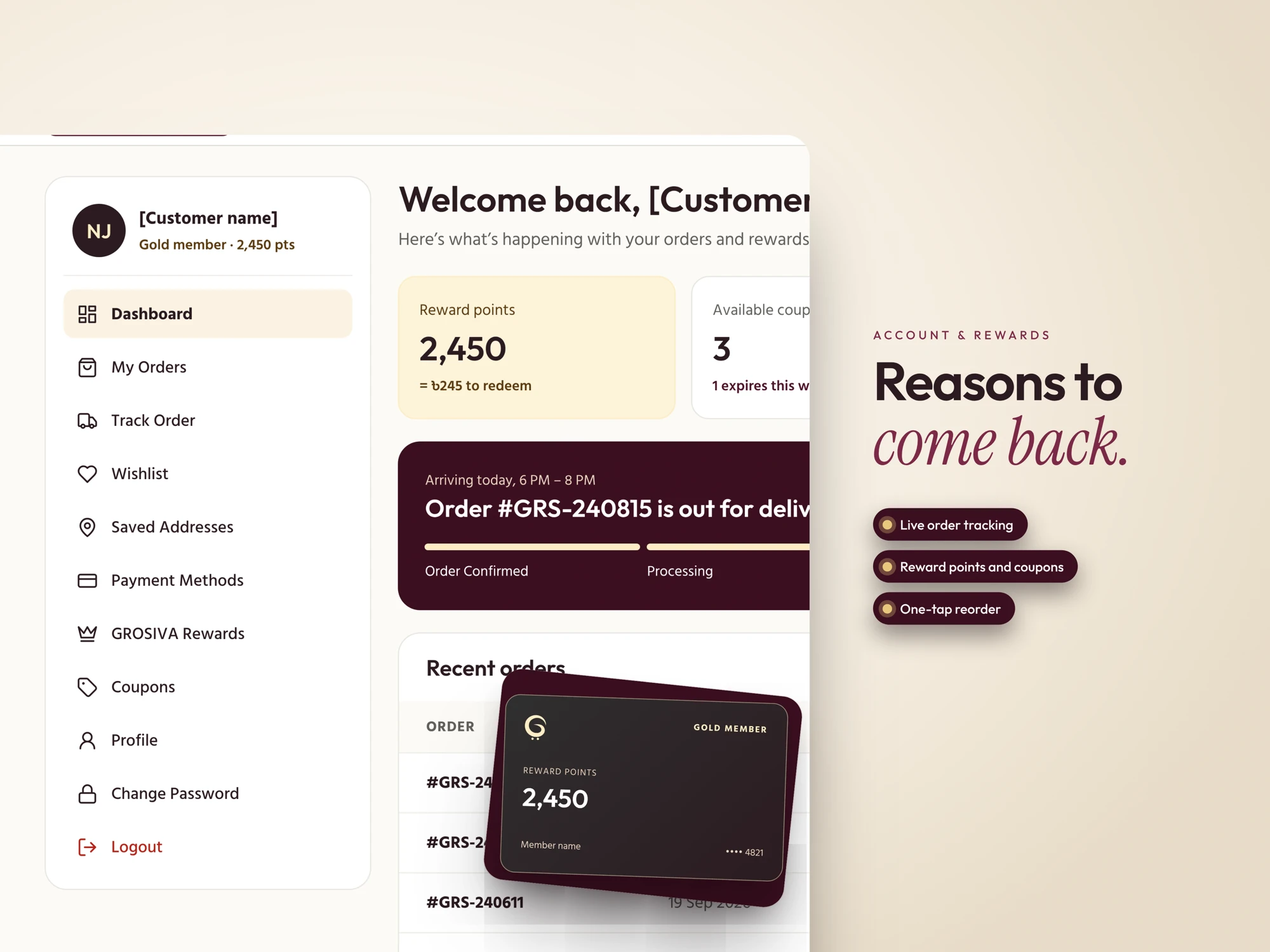 Grosiva account dashboard with reward points, coupons, live order tracking and a gold-member card