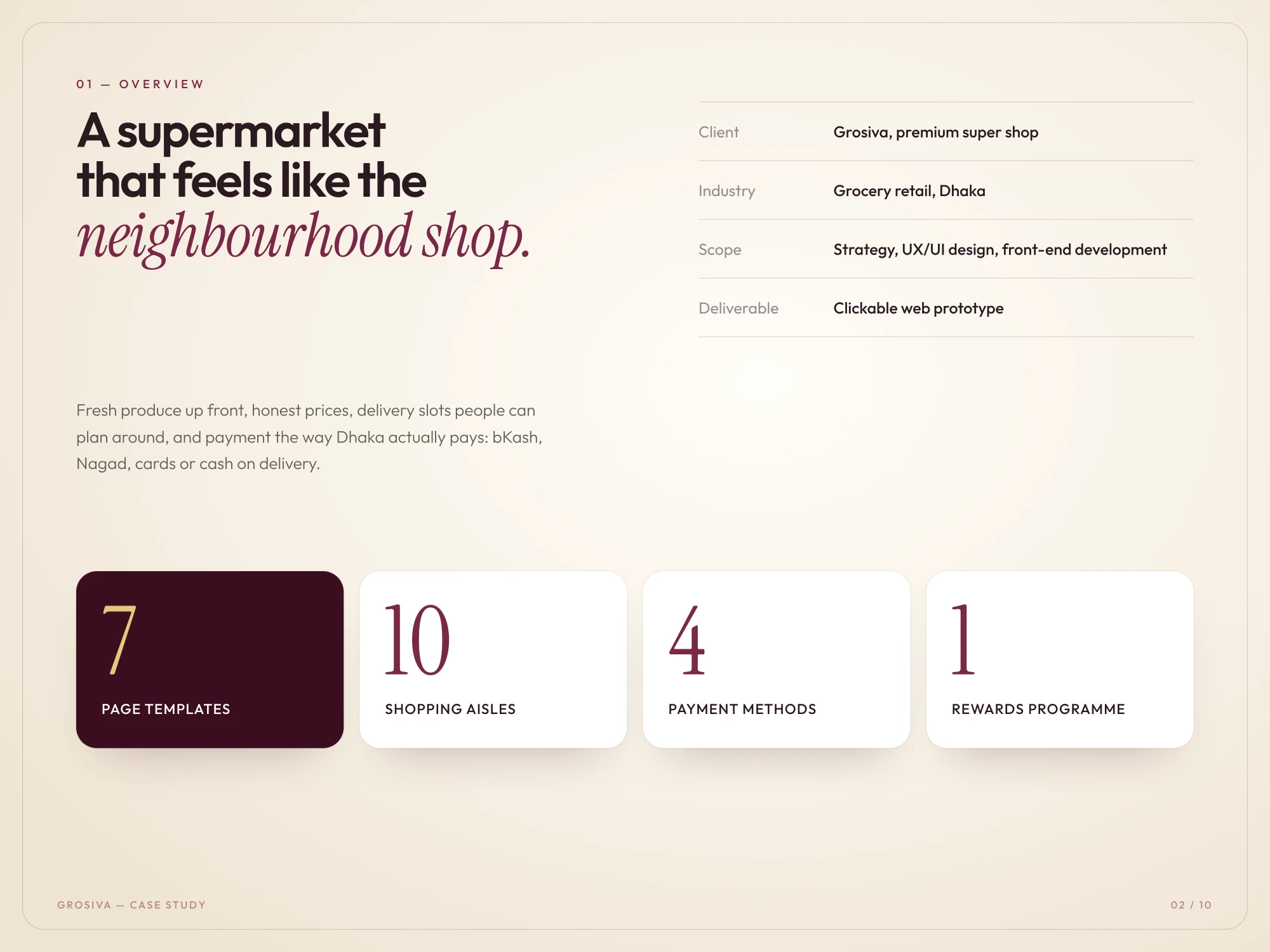 Grosiva case study overview: scope, deliverable and key numbers